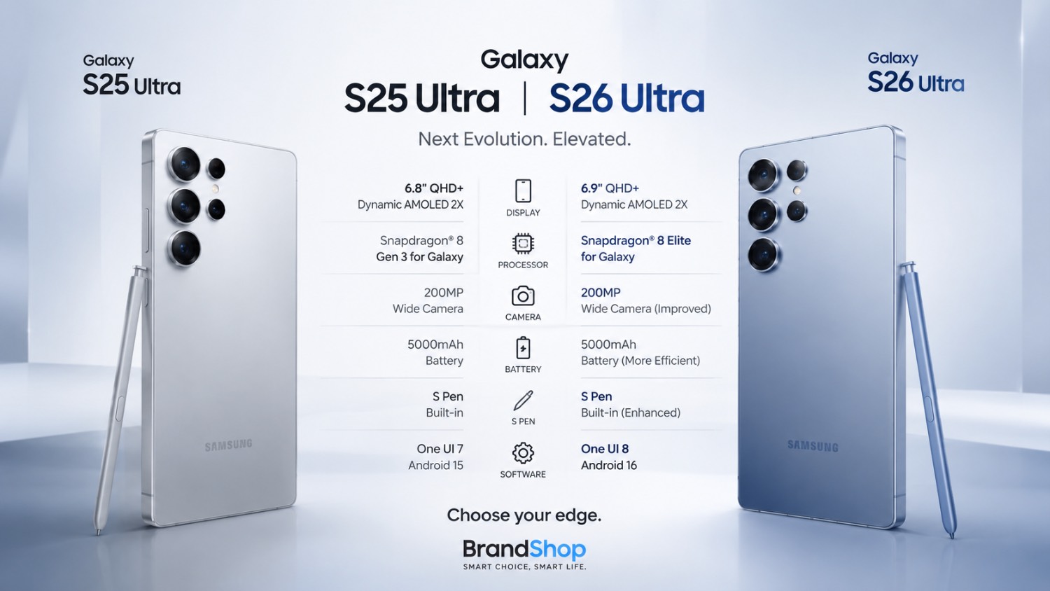 s25 vs s26