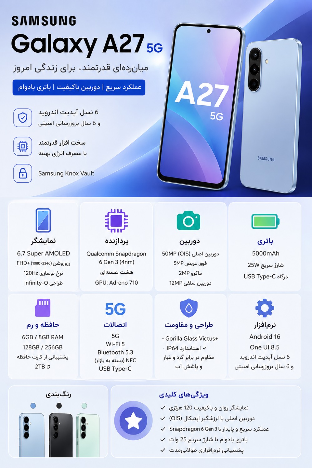 گوشی سامسونگ مدل samsung galaxy A27 | حافظه 256 گیگابایت و رم 8 ″ساخت ویتنام" 1 samsung galaxy A27